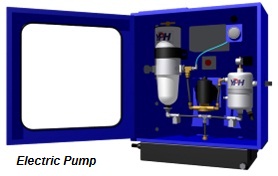 Inline Fuel Purifier