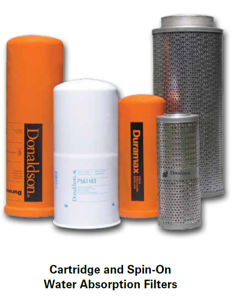 Water Absorbent Filter